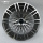 Hot selling 7series 3 series 5series Forged Rims